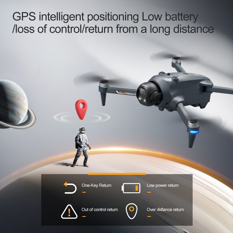 NUOVO YL059 Mini Drone RC Quad - Drone Gimbal Brushless recensione e prezzo